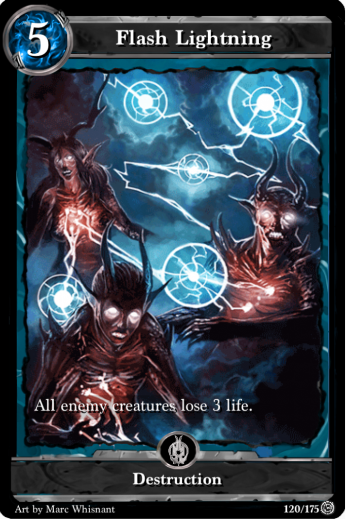 Card Types Lost Portal CCG